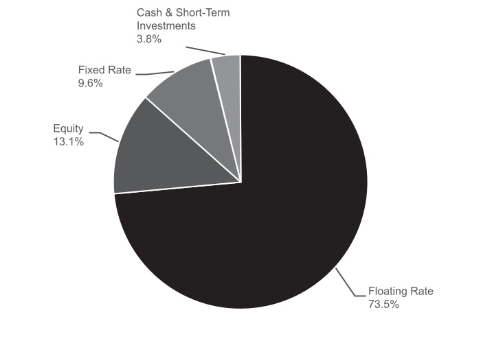 chart-251e650199ed4c748f1.jpg