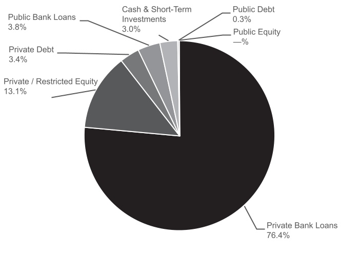 chart-8b3ed4f399094a95a51.jpg