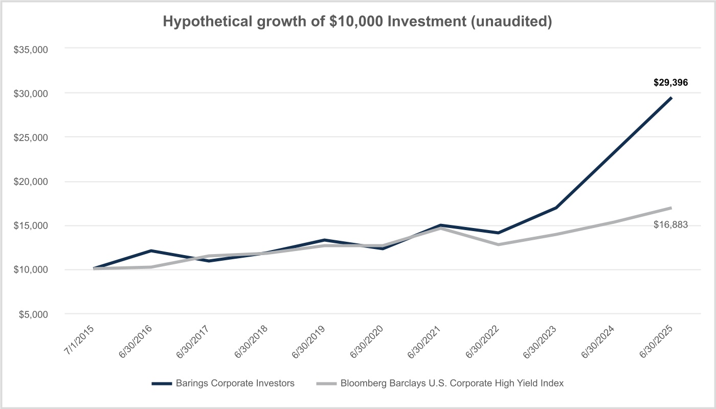 chart-bfaae901f953479dbe2.jpg