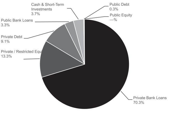 chart-0f6f0eb768a74ba9943.jpg