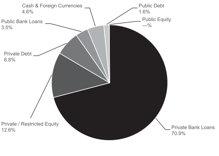 chart-3292ef58b61e413bb6b.jpg