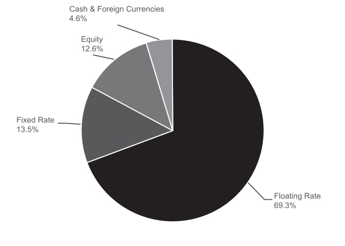 chart-ec4bf57ce80442c9a61.jpg