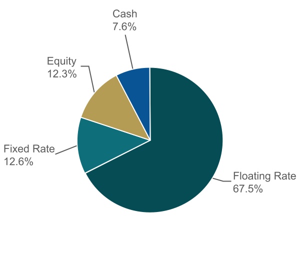 chart-270d39db92bd41ceba6a.jpg