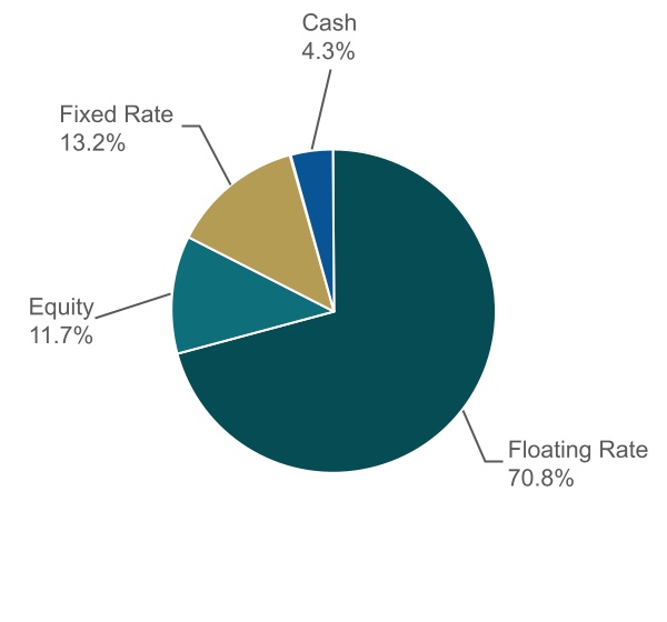 chart-7af8f2cafaa249be9bba.jpg