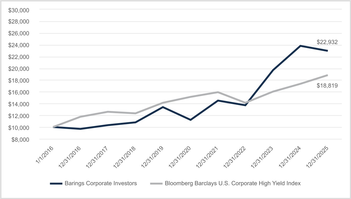 chart-96bfbda194a1493a8e5a.jpg
