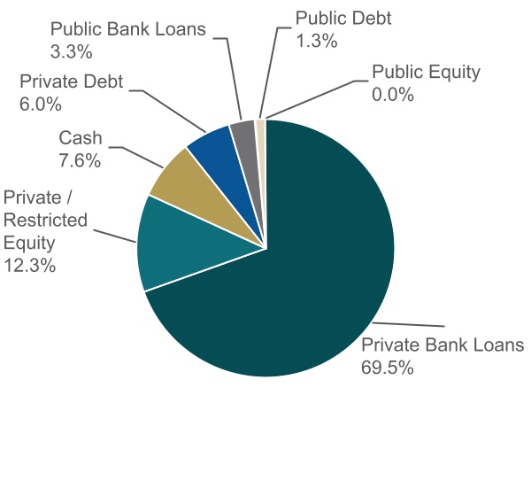 chart-ce667121c4904b5fb9ba.jpg