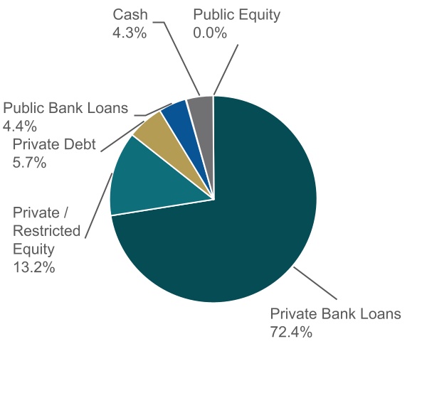 chart-e9fd4e7cf72446aea2aa.jpg